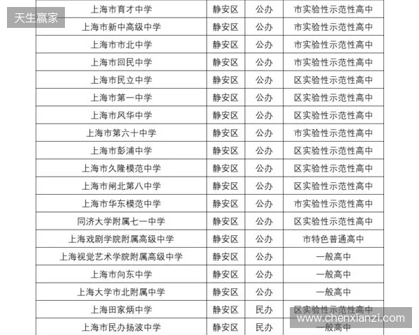 马良行谈上海女足目标：我们明年的目标还是保四争一吧